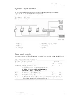 Предварительный просмотр 7 страницы GE PTZ 12X User Manual