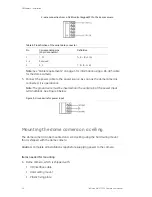 Предварительный просмотр 20 страницы GE PTZ 12X User Manual