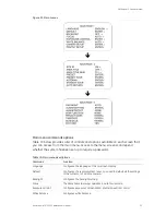 Предварительный просмотр 27 страницы GE PTZ 12X User Manual