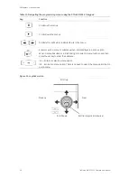 Предварительный просмотр 30 страницы GE PTZ 12X User Manual