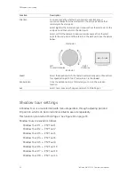 Предварительный просмотр 36 страницы GE PTZ 12X User Manual