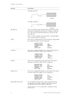 Предварительный просмотр 48 страницы GE PTZ 12X User Manual