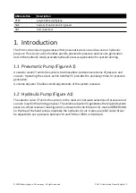 Предварительный просмотр 7 страницы GE PV411A Instruction Manual