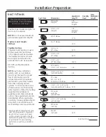 Preview for 10 page of GE PV976NSS Owner'S Manual & Installation Instructions