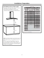 Preview for 13 page of GE PV976NSS Owner'S Manual & Installation Instructions