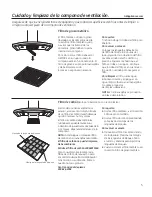 Preview for 31 page of GE PV976NSS Owner'S Manual & Installation Instructions