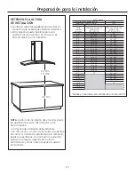 Preview for 39 page of GE PV976NSS Owner'S Manual & Installation Instructions