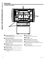 Preview for 6 page of GE PVD Series Owner'S Manual & Installation Instructions