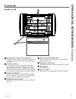 Preview for 99 page of GE PVD Series Owner'S Manual & Installation Instructions