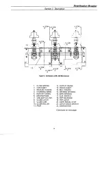 Preview for 9 page of GE PVDB-28kV Instructions Manual