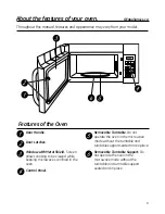 Предварительный просмотр 9 страницы GE PVM1899 Owner'S Manual