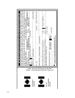 Предварительный просмотр 28 страницы GE PVM1899 Owner'S Manual