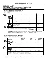 Preview for 4 page of GE PVM2170SRSS Installation Instructions Manual