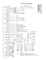 Предварительный просмотр 9 страницы GE PVM9179*K Series Training Bulletin