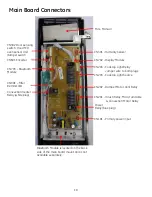 Предварительный просмотр 10 страницы GE PVM9179*K Series Training Bulletin