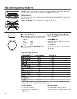 Preview for 22 page of GE PVM9179, PSA9120, PSA9240 Owner'S Manual And Installation Instructions