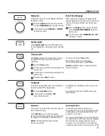 Preview for 25 page of GE PVM9179, PSA9120, PSA9240 Owner'S Manual And Installation Instructions