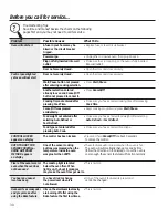 Preview for 30 page of GE PVM9179, PSA9120, PSA9240 Owner'S Manual And Installation Instructions