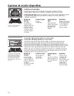 Preview for 46 page of GE PVM9179, PSA9120, PSA9240 Owner'S Manual And Installation Instructions