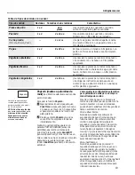 Preview for 55 page of GE PVM9179, PSA9120, PSA9240 Owner'S Manual And Installation Instructions