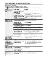 Preview for 70 page of GE PVM9179, PSA9120, PSA9240 Owner'S Manual And Installation Instructions