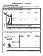 Preview for 27 page of GE PVM9179BRTS Installation Instructions Manual