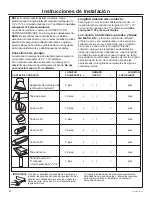 Preview for 28 page of GE PVM9179BRTS Installation Instructions Manual