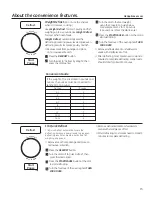 Preview for 15 page of GE PVM9215 Use And Care Manual