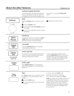 Предварительный просмотр 21 страницы GE PVM9215SF1SS Owner'S Manual