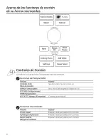 Предварительный просмотр 40 страницы GE PVM9215SF1SS Owner'S Manual