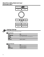 Preview for 12 page of GE PVM9215SKSS Owner'S Manual