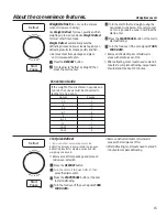 Preview for 15 page of GE PVM9215SKSS Owner'S Manual