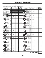 Предварительный просмотр 10 страницы GE PVUS830 Owner'S Manual And Installation Instructions