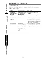 Preview for 16 page of GE PVWC924 Owner'S Manual And Installation Instructions