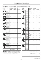 Preview for 9 page of GE PVWC930 Owner'S Manual And Installation Instructions