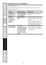 Preview for 16 page of GE PVWC930 Owner'S Manual And Installation Instructions