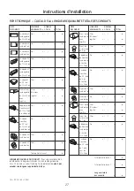 Preview for 28 page of GE PVWC930 Owner'S Manual And Installation Instructions