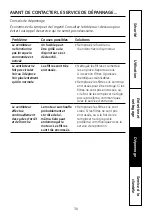 Preview for 35 page of GE PVWC930 Owner'S Manual And Installation Instructions