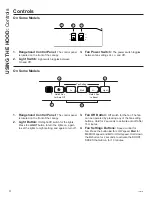 Предварительный просмотр 4 страницы GE PVX7360 Owner'S Manual & Installation Instructions