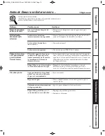 Preview for 75 page of GE PXRQ15F Owner'S Manual And Installation