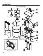 Preview for 50 page of GE PXRQ15RBL Owner'S Manual