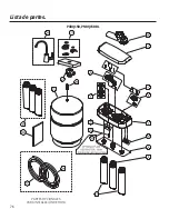 Preview for 76 page of GE PXRQ15RBL Owner'S Manual