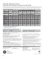 Preview for 88 page of GE PZS23KSESS Owner'S Manual And Installation