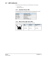 Preview for 23 page of GE QuickPanel Plus IC755CxS06RDx User Manual