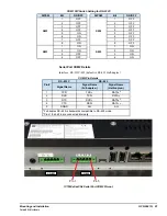 Preview for 81 page of GE QuickPanel Plus IC755CxS06RDx User Manual