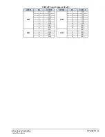 Preview for 83 page of GE QuickPanel Plus IC755CxS06RDx User Manual