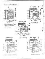 Предварительный просмотр 6 страницы GE RA511J Use And Care Manual