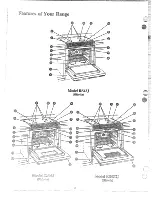 Предварительный просмотр 8 страницы GE RA511J Use And Care Manual