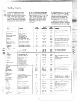 Предварительный просмотр 17 страницы GE RA511J Use And Care Manual