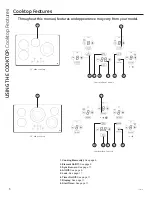 Preview for 6 page of GE Radiant JP5030DJBB Owner'S Manual